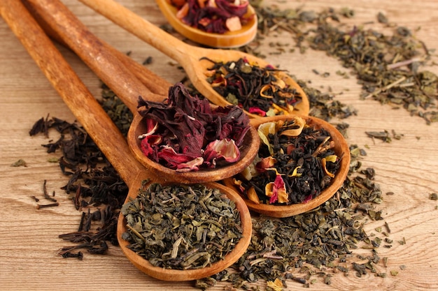Auswahl an trockenem Tee in Löffeln auf Holzhintergrund