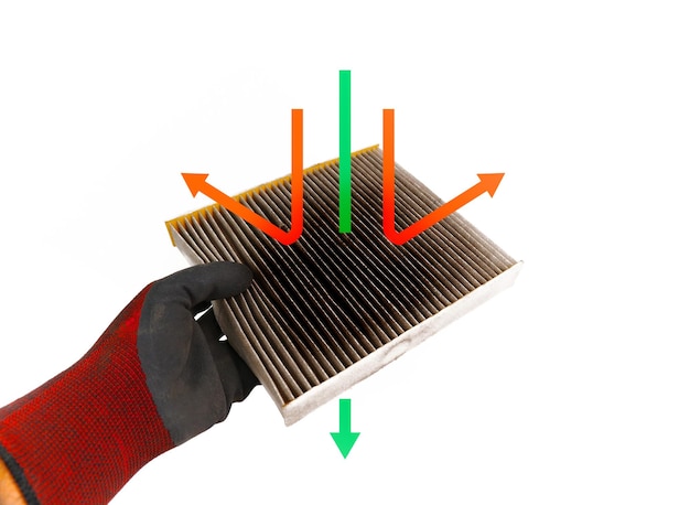 Auto-Klimaanlagenfilter verstopft in Mechanikerhand mit weißem Hintergrund mit Luftstrom-Pfeilsymbol Konzept für Kfz-Teile