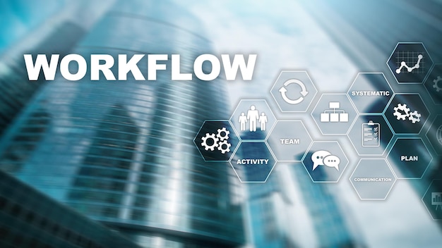 Automação de fluxos de trabalho de negócios Processo de trabalho Confiabilidade e repetibilidade em tecnologia e processos financeiros