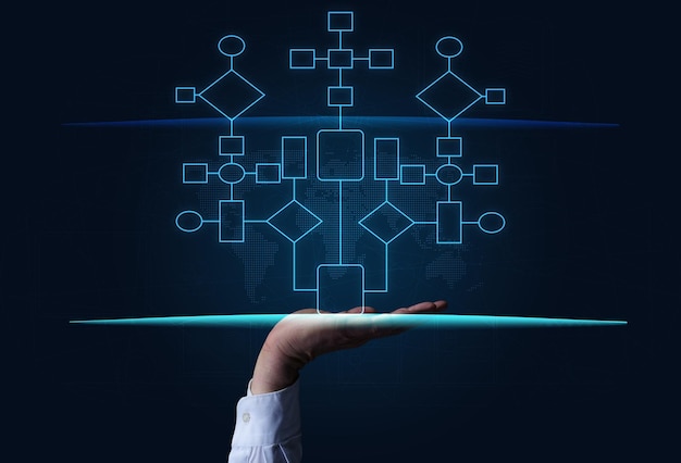 Automatice los procesos comerciales y los flujos de trabajo mediante diagramas de flujo Reducción del tiempo de procesamiento de los procesos