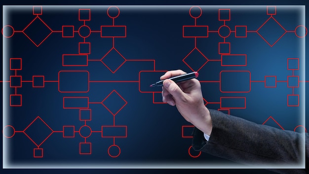 Automatice los procesos comerciales y los flujos de trabajo mediante diagramas de flujo Reducción del tiempo de procesamiento de los procesos