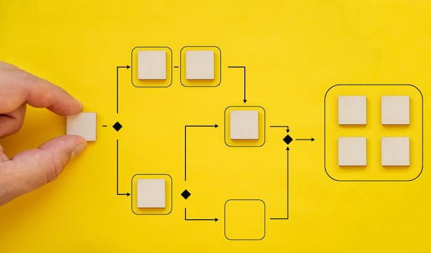 Foto automatización de procesos comerciales y flujos de trabajo con diagramas de flujo. mano sujetando arreglos de bloques de cubos de madera