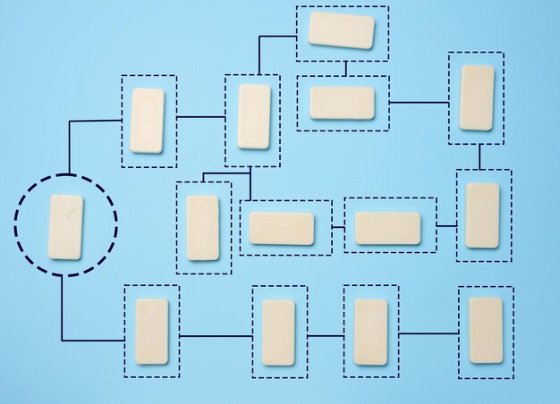 Foto automatizar los procesos empresariales y los flujos de trabajo utilizando diagramas de flujo reducción del tiempo para los procesos de procesamiento