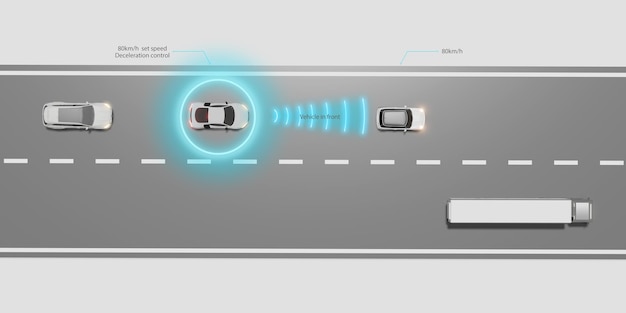 Autopilot ADAPTIVE CRUISE CONTROL EV Vorderer Fahrzeugabstand Automatische Notbremsung Notbremsung