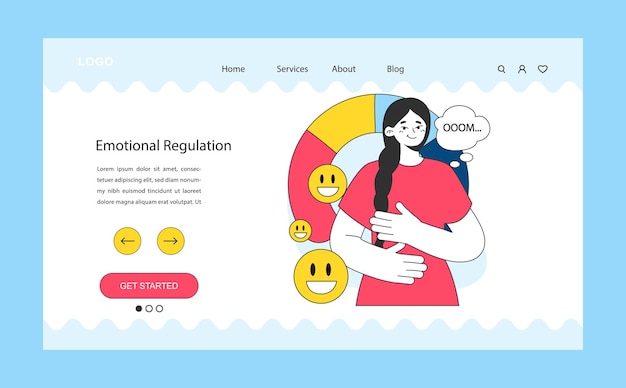 Autorregulación emocional banner web o página de aterrizaje Conciencia emocional y habilidad de resiliencia Comprensión profunda y aceptación de las emociones Atención y empatía Ilustración vectorial plana