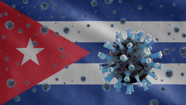 Bandeira ondulante cubana e vírus do microscópio coronavírus