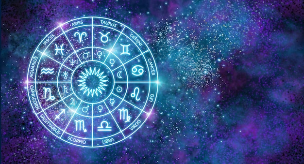 Bandera del círculo del zodiaco en el fondo del cosmos oscuro. Astrología. La ciencia de las estrellas y los planetas. Conocimiento esotérico. Planetas regentes. Doce signos del zodiaco. copia espacio