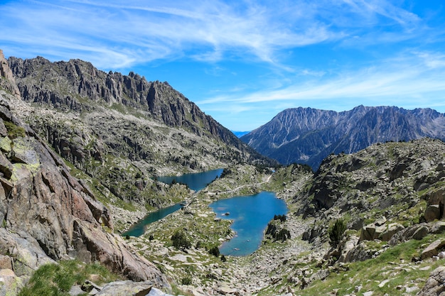 Foto barbs y el lago munyidera en verano.