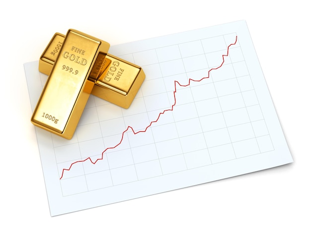 Barras de ouro e gráfico de preço de mercado de ações crescente isolado no fundo branco. sucesso financeiro, investimento empresarial e conceito de negociação. ilustração 3d