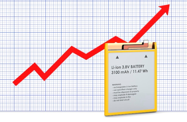 Batería de teléfono celular de iones de litio con representación 3D de gráfico creciente