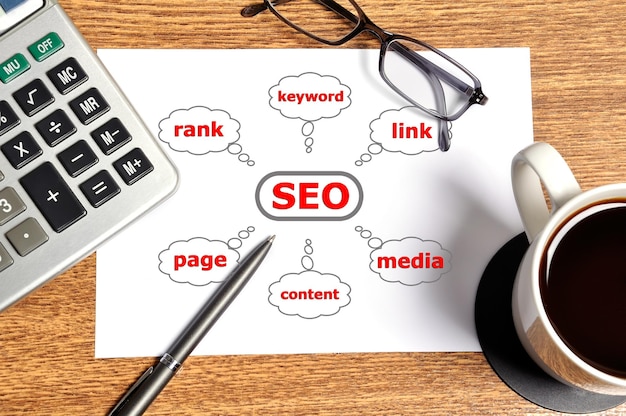 Beachten Sie graph seo