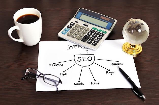 Foto beachten sie graph seo