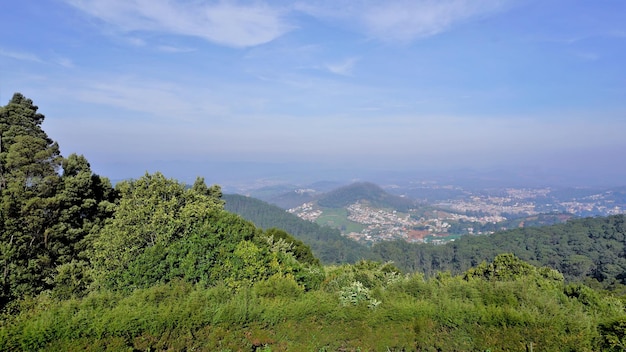 Belas paisagens de Ooty