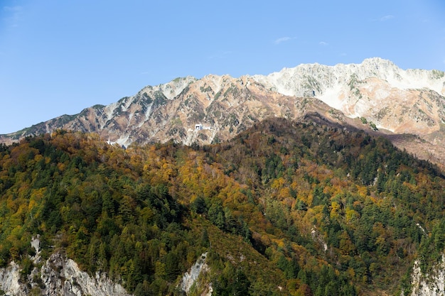 Berg auf tateyama