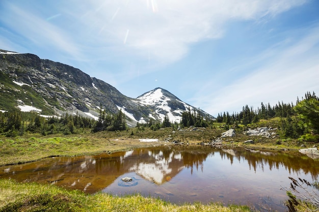 Berge See