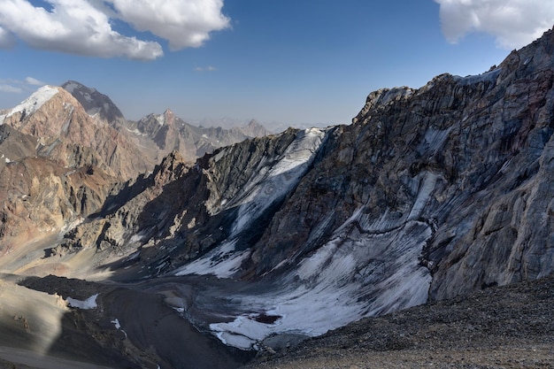 Berglandschaft der Fan-Berge