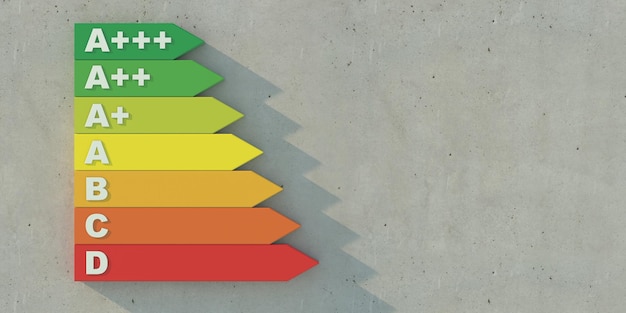 Foto bewertungsdiagramm der energieeffizienzklasse auf betonwandhintergrund 3d-darstellung