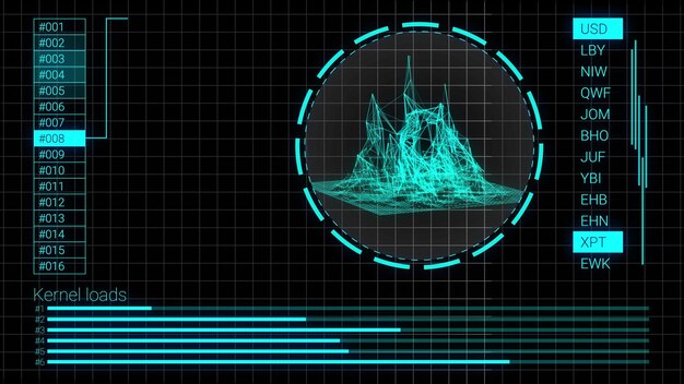 Big-Data-Analysevisualisierung auf dem UI-Designbildschirm Abstrakter digitaler Hintergrund