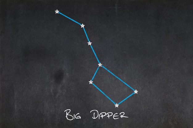 Big Dipper-Asterismus auf einer Tafel gezeichnet