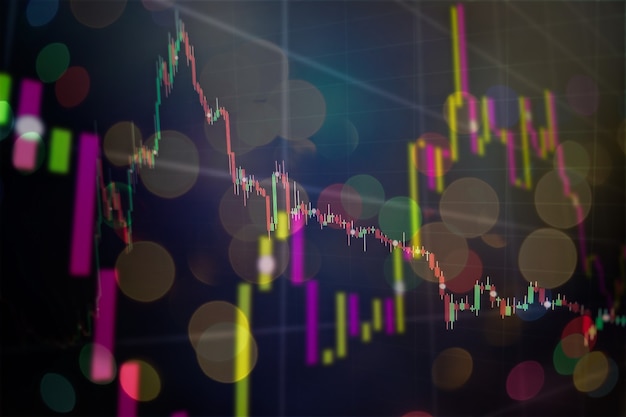 Bilanzierung der Gewinnzusammenfassungsdiagrammanalyse. Der Geschäftsplan bei der Besprechung und Analyse der Finanzzahlen, um die Leistung anzuzeigen