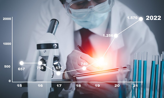 Biochemischer Forscher, der mit einem Mikroskop für den Virusarzt arbeitet, schreibt eine Geschichte der experimentellen Ergebnisse in einem Notebook-Laborglas, das chemische Flüssigkeit für das Design enthält