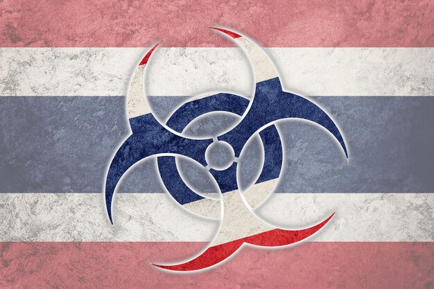 Biohazard Thailand, Biohazard aus Thailand, Thailand Quarantäne