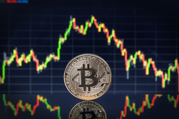 Bitcoin y gráfico de mercado