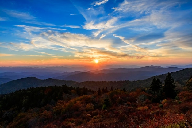 Blau-Orange-Sonnenuntergang