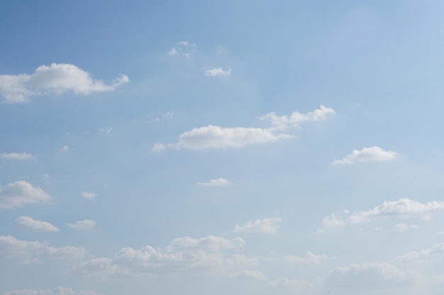 Blauer Himmel mit flauschigen weißen Wolken, die ständig ihre Form ändern