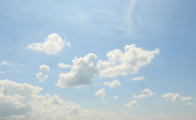 Blauer Himmel mit Wolken