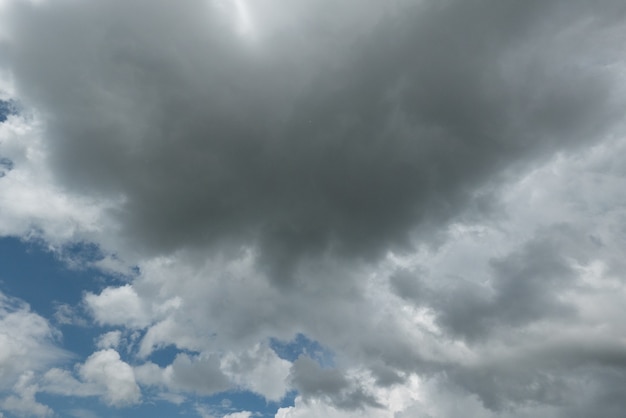 Blauer Himmel mit Wolkennahaufnahme