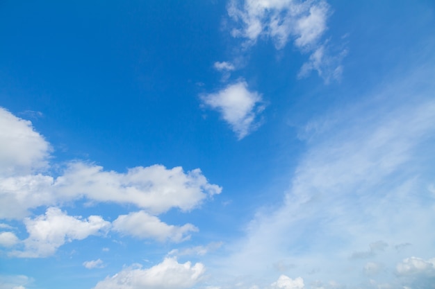 Blauer Himmel und Wolken