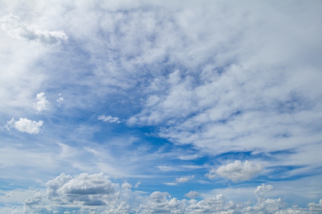 Blauer Himmel und Wolken