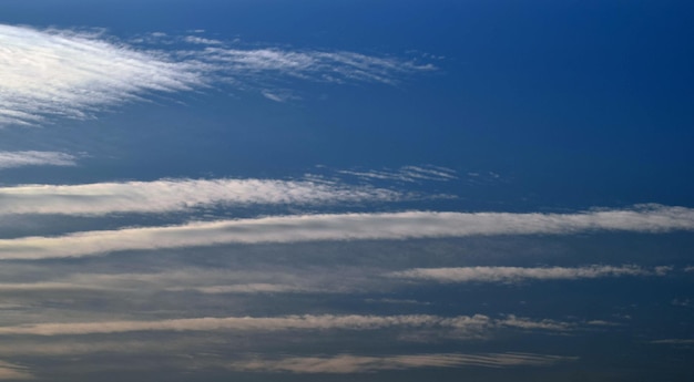 Blauer Himmel und Wolken