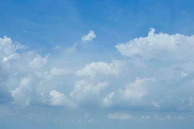 blauer Himmel Wolken