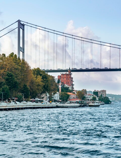 Blick auf die Brücke über den Fluss gegen den Himmel