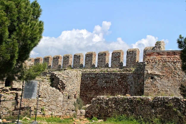 Blick auf die Burg von Alanya