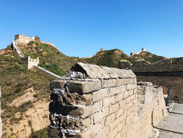 Blick auf die Festung vor dem blauen Himmel