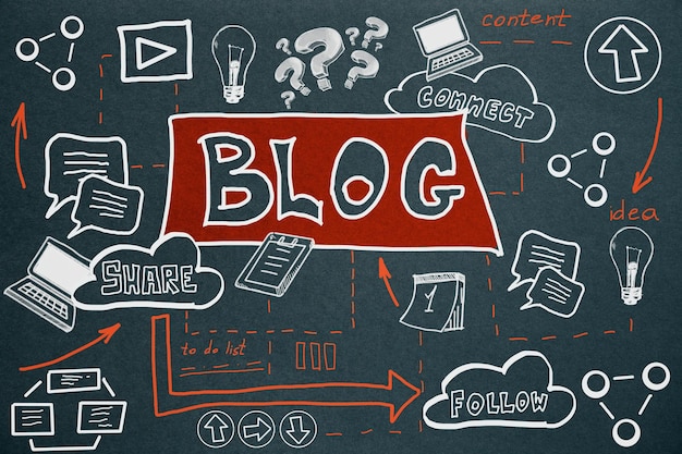 Blog- und Marketingkonzept