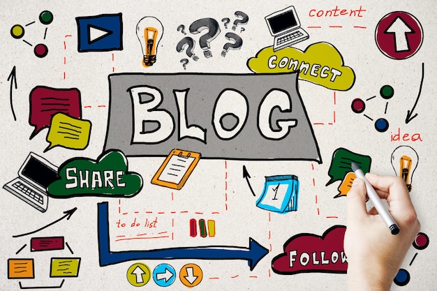 Blog- und Marketingkonzept