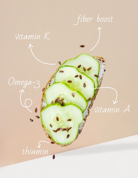 Foto un bocadillo saludable con un collage de explicación funcional