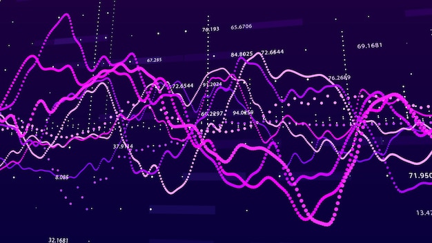 Börsendiagramm Big Data-Visualisierung Investitionsdiagramm Konzept 3D-Rendering