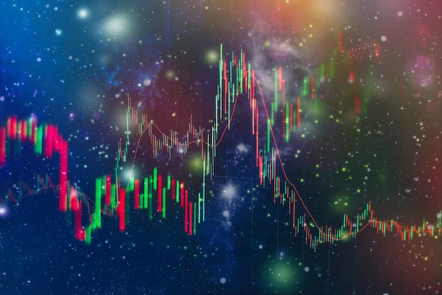 Börsendiagramm und Geschäftsfinanzdaten zu LED. Geschäftsdiagramm und Finanzindikator für Aktien. Aktien- oder Geschäftsmarktanalysekonzept.