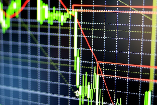 Börsendiagrammanalyse für Finanzinvestitionen. Kerzenhalter-Diagramm