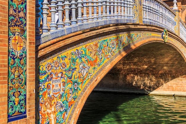 Bogenbrücke über den Fluss