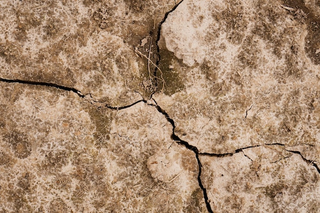 Brauner rostiger Grunge-Hintergrund Abstrakte Textur aus trockenem Lehmboden mit großen Rissen auf Erdboden