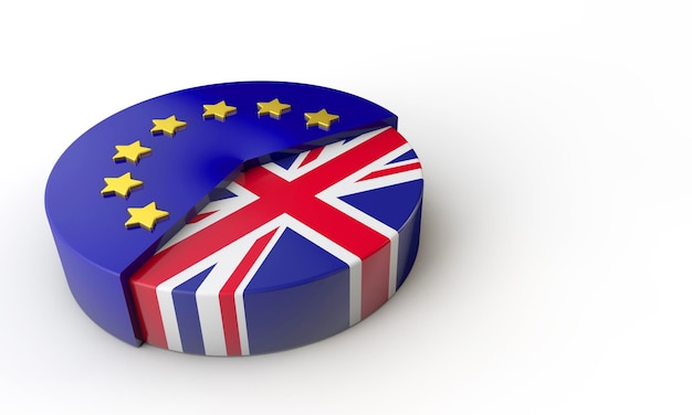 Brexit concepto Unión Europea y Reino Unido gráfico circular 3D Rendering