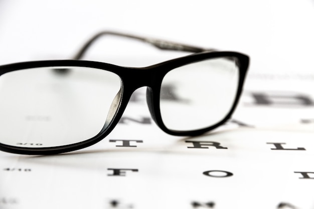 Brille auf Sehtafel. Hintergrund des optischen Geräts