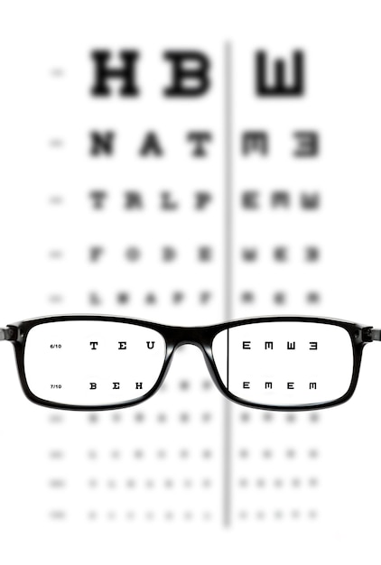 Brille vor einer Sehtafel. Hintergrund des optischen Geräts