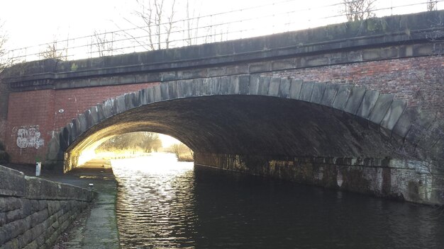 Brücke über den Fluss